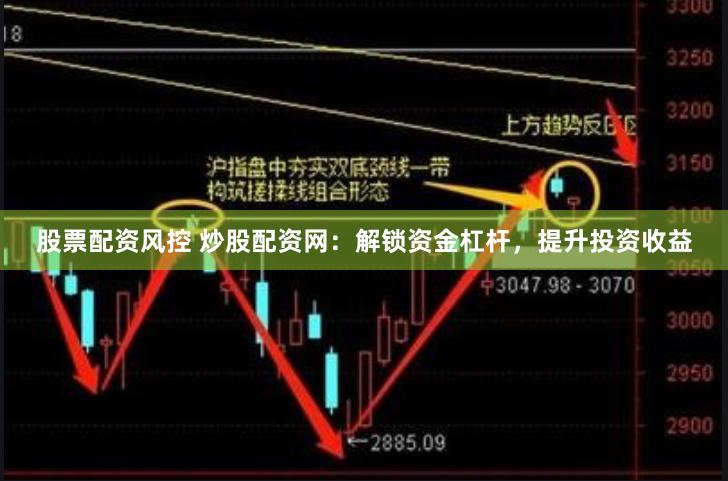 股票配资风控 炒股配资网：解锁资金杠杆，提升投资收益