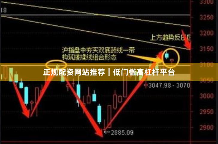 正规配资网站推荐｜低门槛高杠杆平台