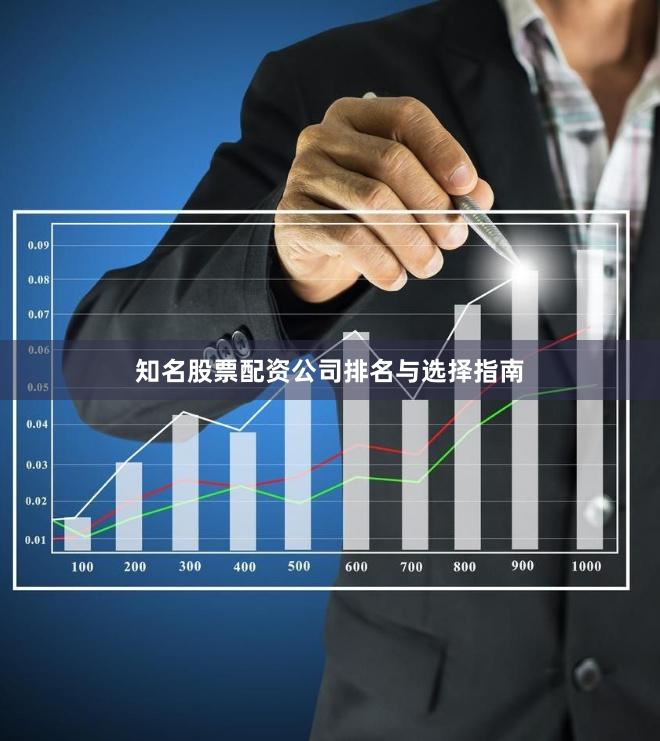 知名股票配资公司排名与选择指南