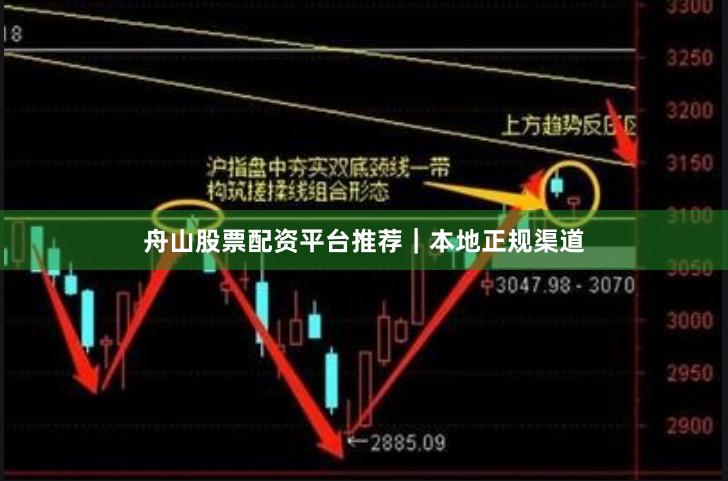 舟山股票配资平台推荐｜本地正规渠道